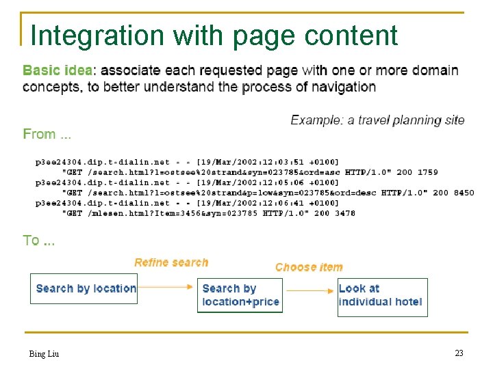 Integration with page content Bing Liu 23 