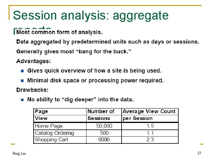 Session analysis: aggregate reports Bing Liu 27 