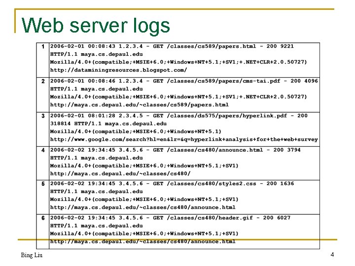 Web server logs Bing Liu 4 