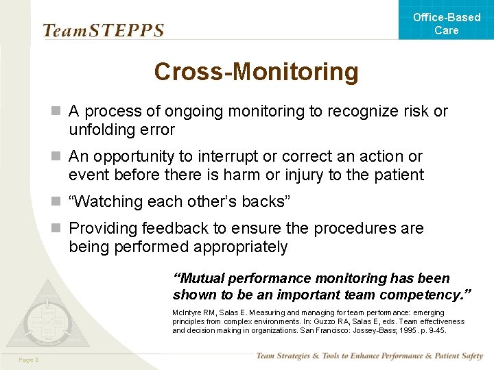 Office-Based Care Cross-Monitoring n A process of ongoing monitoring to recognize risk or unfolding