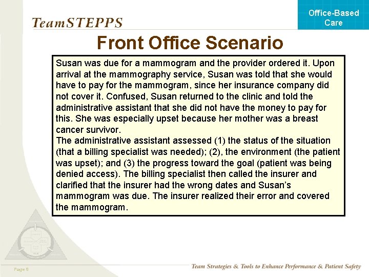 Office-Based Care Front Office Scenario Susan was due for a mammogram and the provider