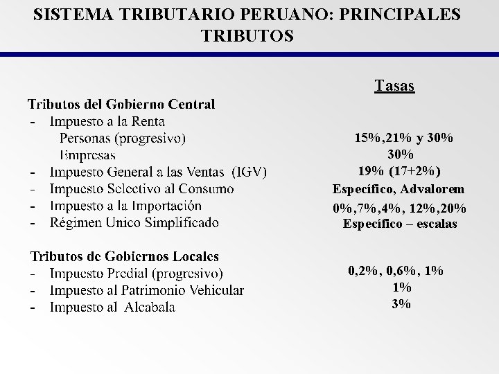 SISTEMA TRIBUTARIO PERUANO: PRINCIPALES TRIBUTOS Tasas 15%, 21% y 30% 19% (17+2%) Específico, Advalorem