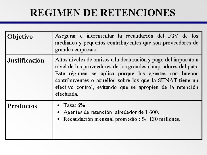 REGIMEN DE RETENCIONES Objetivo Asegurar e incrementar la recaudación del IGV de los medianos