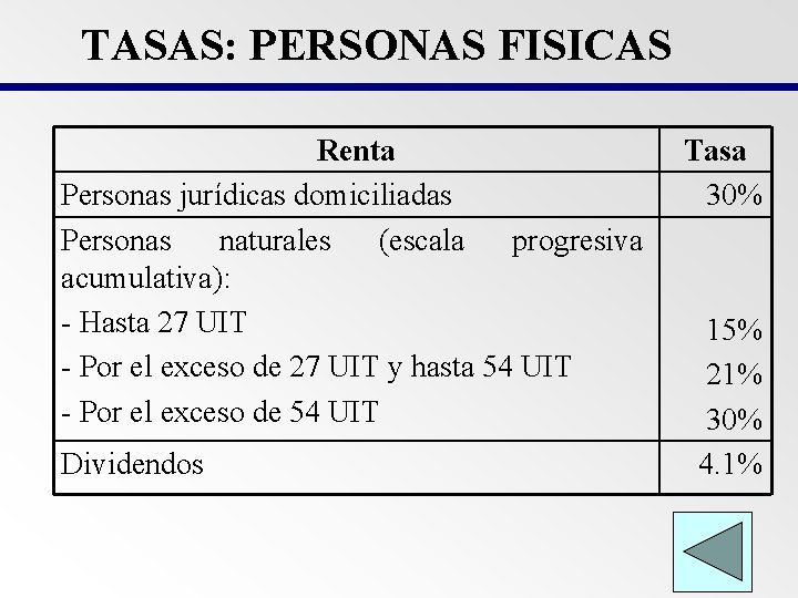 TASAS: PERSONAS FISICAS Renta Personas jurídicas domiciliadas Personas naturales (escala progresiva acumulativa): - Hasta