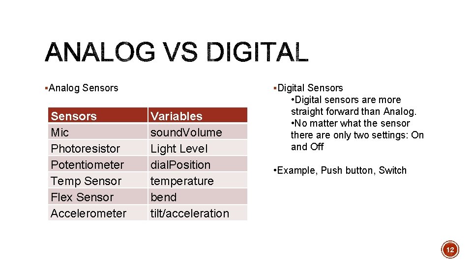 §Analog Sensors Mic Photoresistor Potentiometer Temp Sensor Flex Sensor Accelerometer §Digital Sensors Variables sound. §Analog Sensors Mic Photoresistor Potentiometer Temp Sensor Flex Sensor Accelerometer §Digital Sensors Variables sound.