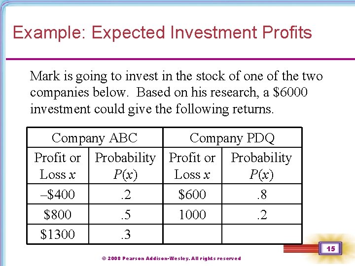 Example: Expected Investment Profits Mark is going to invest in the stock of one