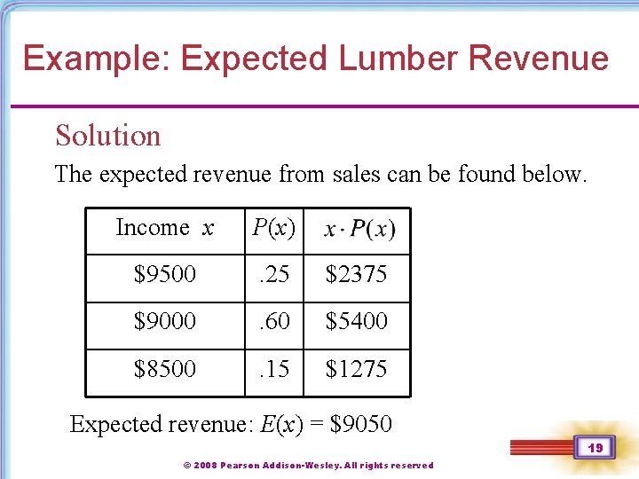 Example: Expected Lumber Revenue Solution The expected revenue from sales can be found below.