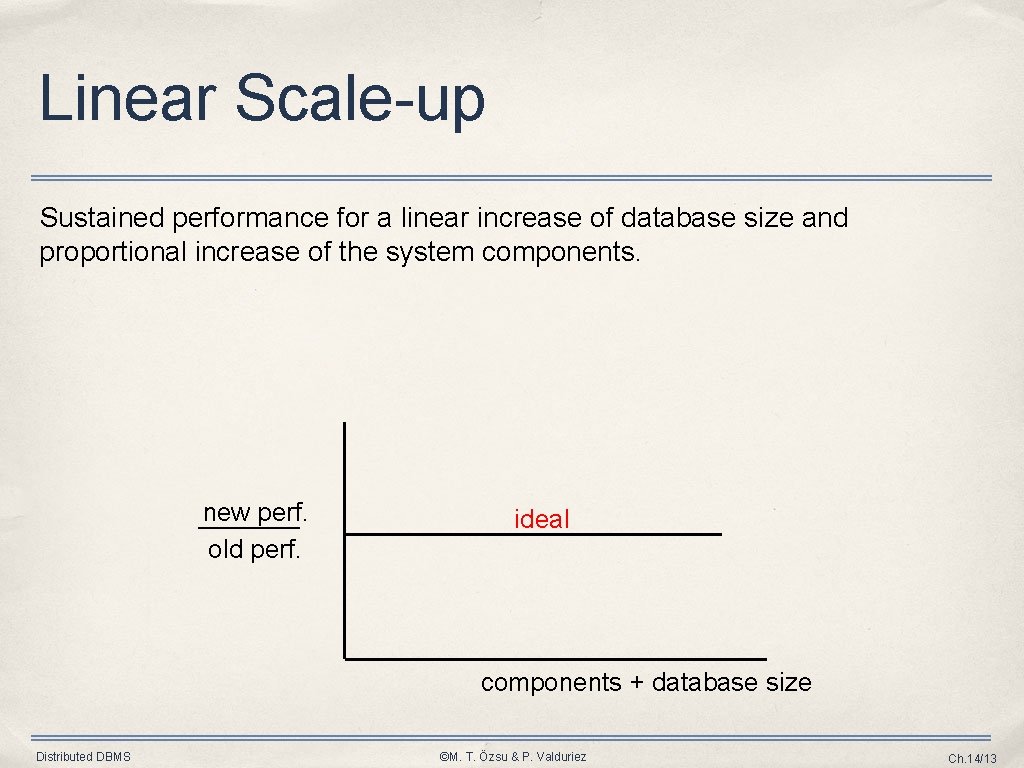 Linear Scale-up Sustained performance for a linear increase of database size and proportional increase Linear Scale-up Sustained performance for a linear increase of database size and proportional increase