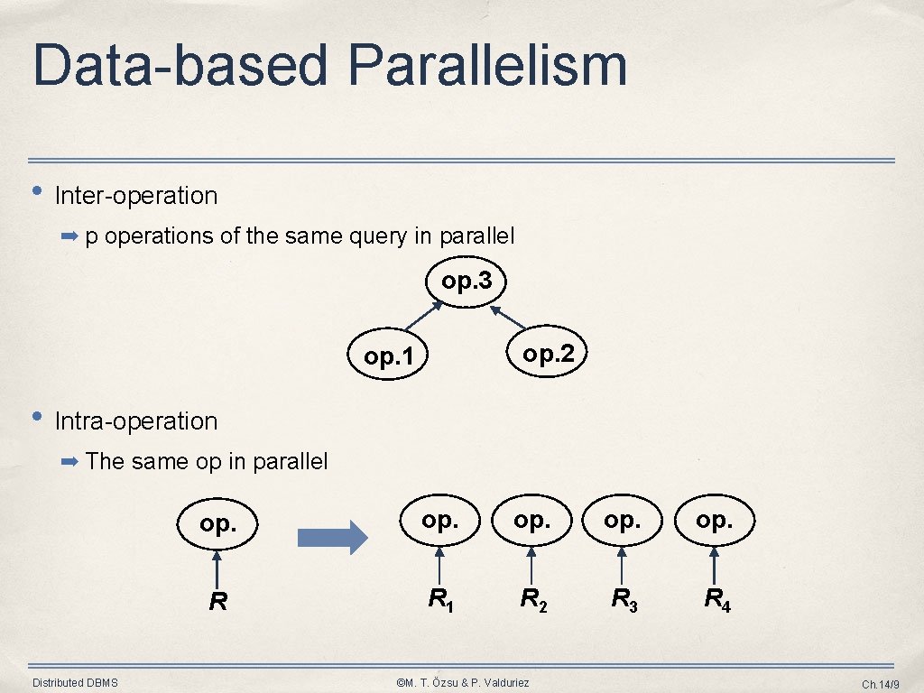 Data-based Parallelism • Inter-operation ➡ p operations of the same query in parallel op. Data-based Parallelism • Inter-operation ➡ p operations of the same query in parallel op.