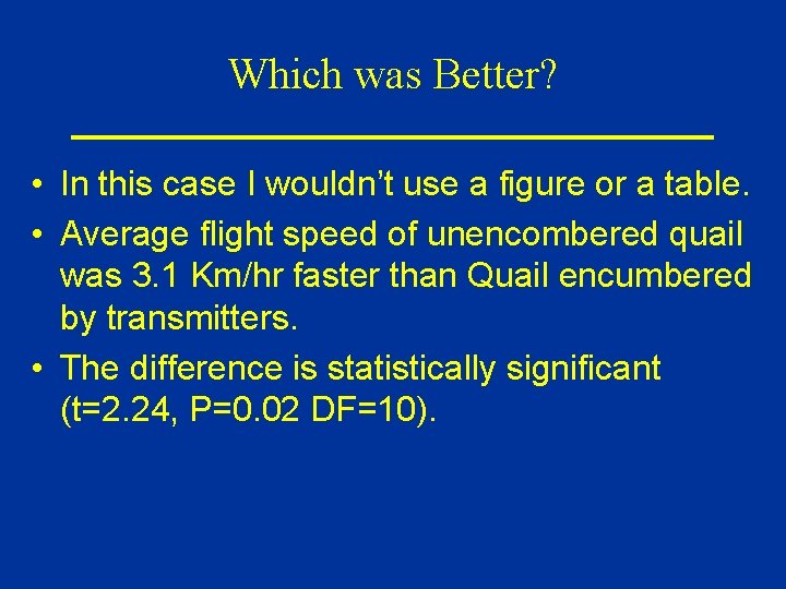 Which was Better? • In this case I wouldn’t use a figure or a