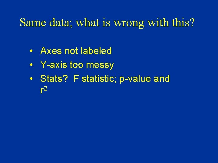 Same data; what is wrong with this? • Axes not labeled • Y-axis too