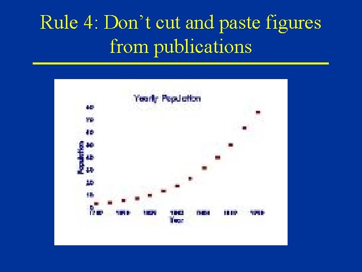 Rule 4: Don’t cut and paste figures from publications 