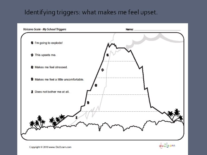 Identifying triggers: what makes me feel upset. 