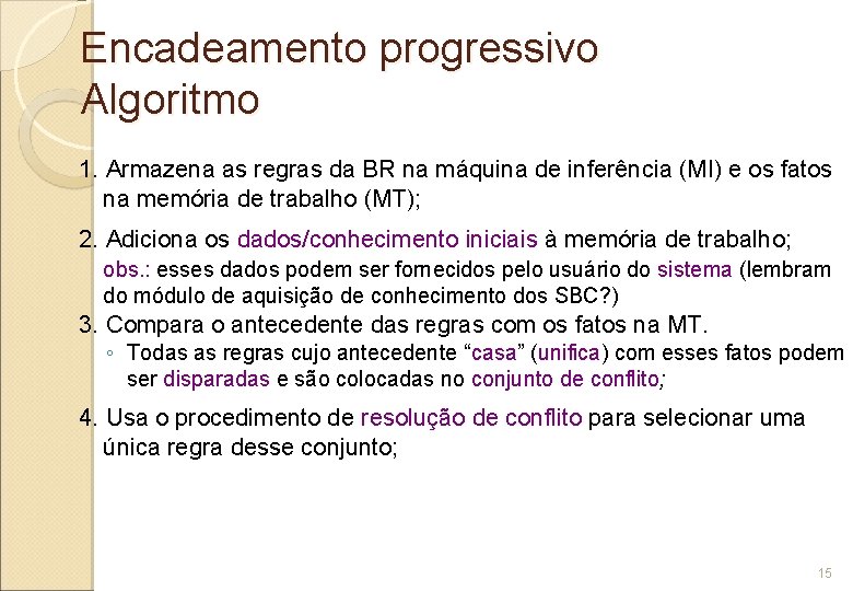 Encadeamento progressivo Algoritmo 1. Armazena as regras da BR na máquina de inferência (MI)