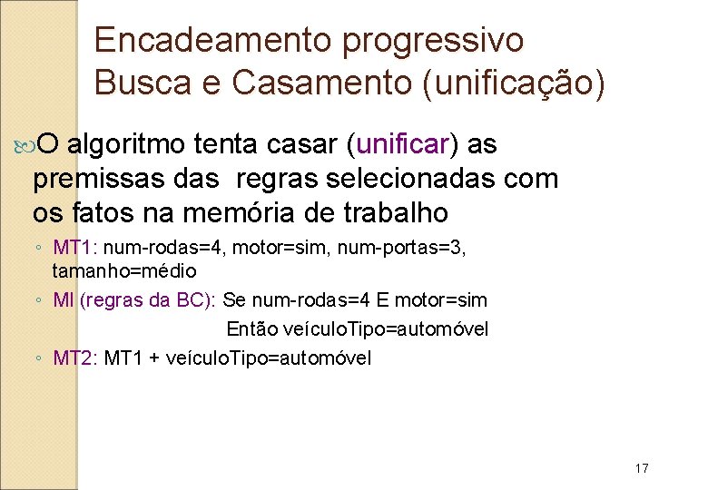 Encadeamento progressivo Busca e Casamento (unificação) O algoritmo tenta casar (unificar) as premissas das