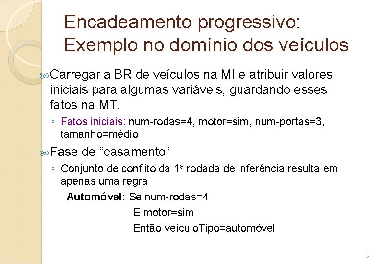 Encadeamento progressivo: Exemplo no domínio dos veículos Carregar a BR de veículos na MI