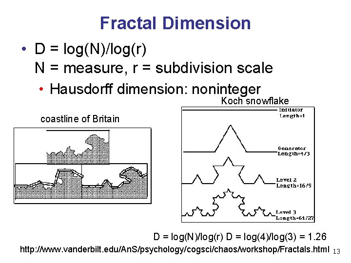 Fractal Dimension • D = log(N)/log(r) N = measure, r = subdivision scale •