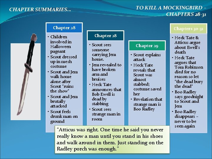 TO KILL A MOCKINGBIRD – CHAPTERS 28 -31 CHAPTER SUMMARIES… Chapter 28 • Children