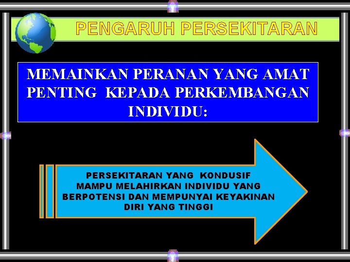 PENGARUH PERSEKITARAN MEMAINKAN PERANAN YANG AMAT PENTING KEPADA PERKEMBANGAN INDIVIDU: PERSEKITARAN YANG KONDUSIF MAMPU