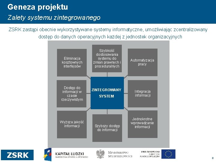 Geneza projektu Zalety systemu zintegrowanego ZSRK zastąpi obecnie wykorzystywane systemy informatyczne, umożliwiając zcentralizowany dostęp