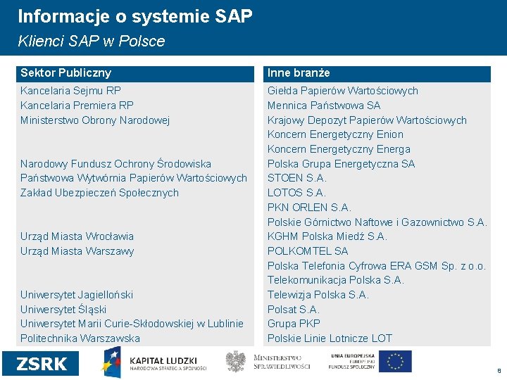 Informacje o systemie SAP Klienci SAP w Polsce Sektor Publiczny Inne branże Kancelaria Sejmu