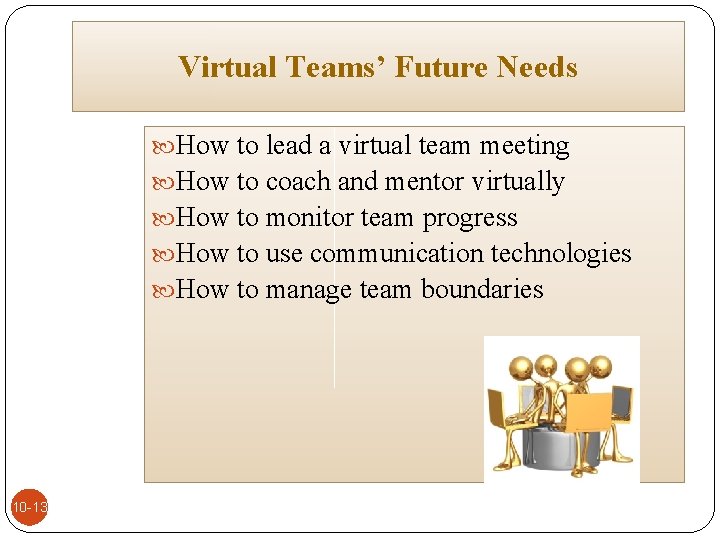 Virtual Teams’ Future Needs How to lead a virtual team meeting How to coach