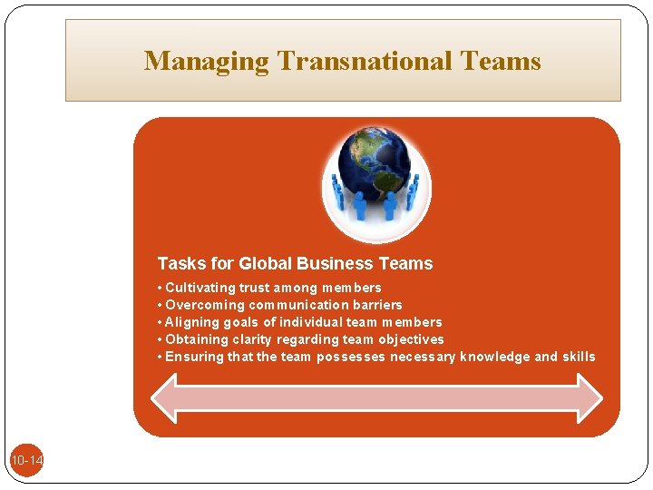 Managing Transnational Teams Tasks for Global Business Teams • Cultivating trust among members •