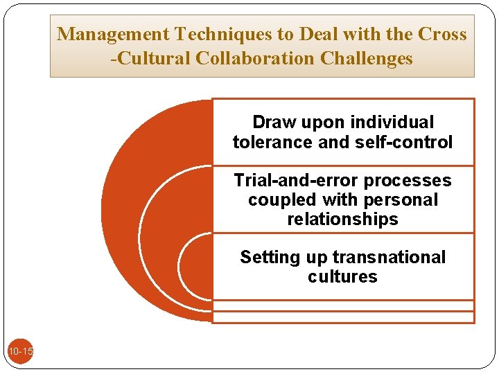 Management Techniques to Deal with the Cross -Cultural Collaboration Challenges Draw upon individual tolerance