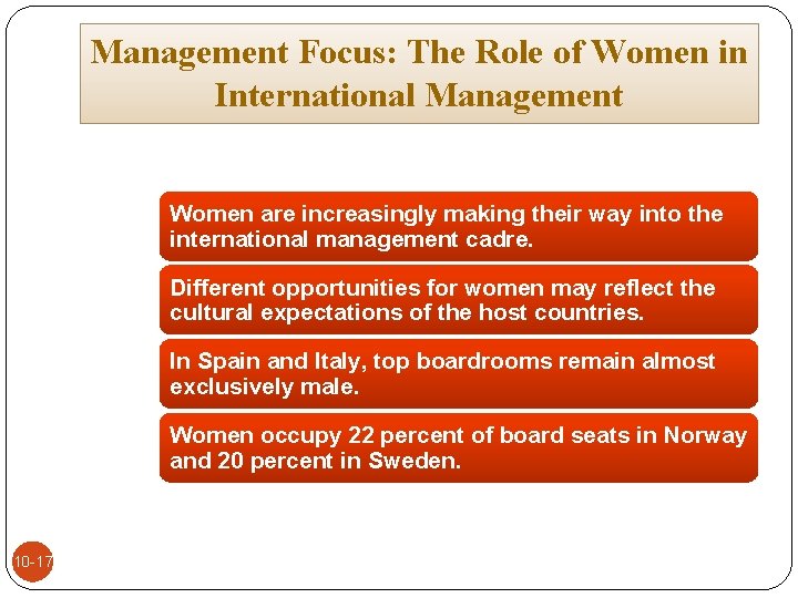 Management Focus: The Role of Women in International Management Women are increasingly making their