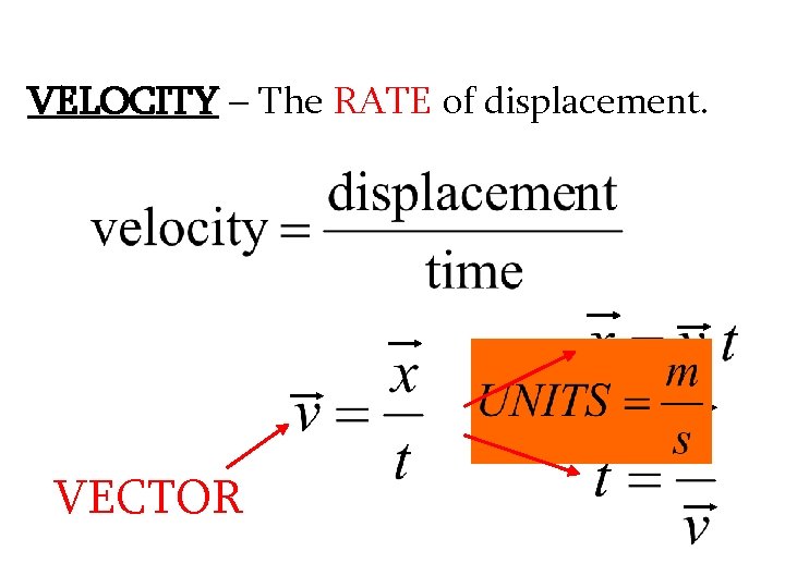 VELOCITY – The RATE of displacement. VECTOR 