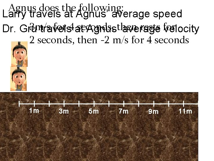 Agnus does the following: Larry travels at Agnus’ average speed 3 m/s for 4