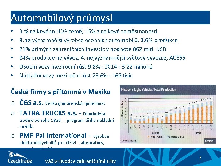 Automobilový průmysl • • • 3 % celkového HDP země, 15% z celkové zaměstnanosti