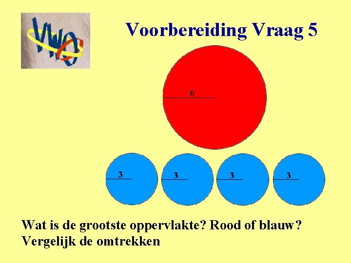 Voorbereiding Vraag 5 Wat is de grootste oppervlakte? Rood of blauw? Vergelijk de omtrekken