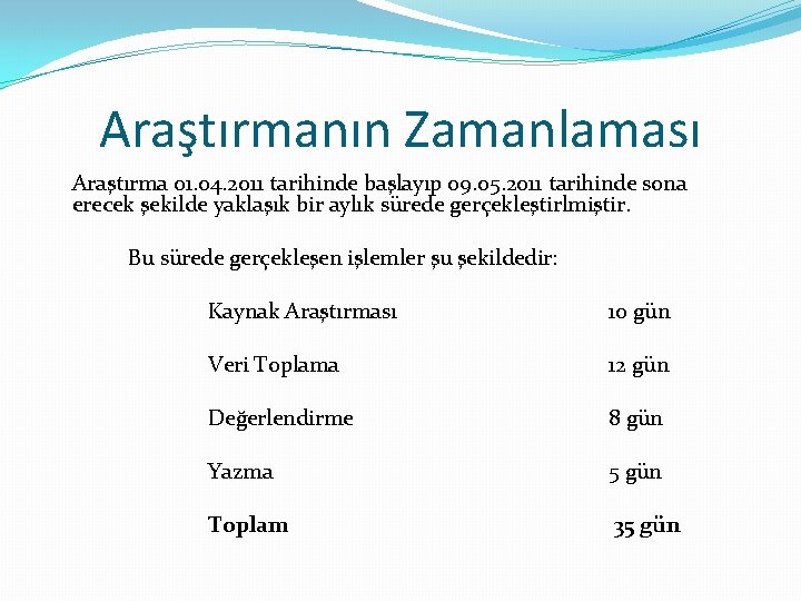 Araştırmanın Zamanlaması Araştırma 01. 04. 2011 tarihinde başlayıp 09. 05. 2011 tarihinde sona erecek