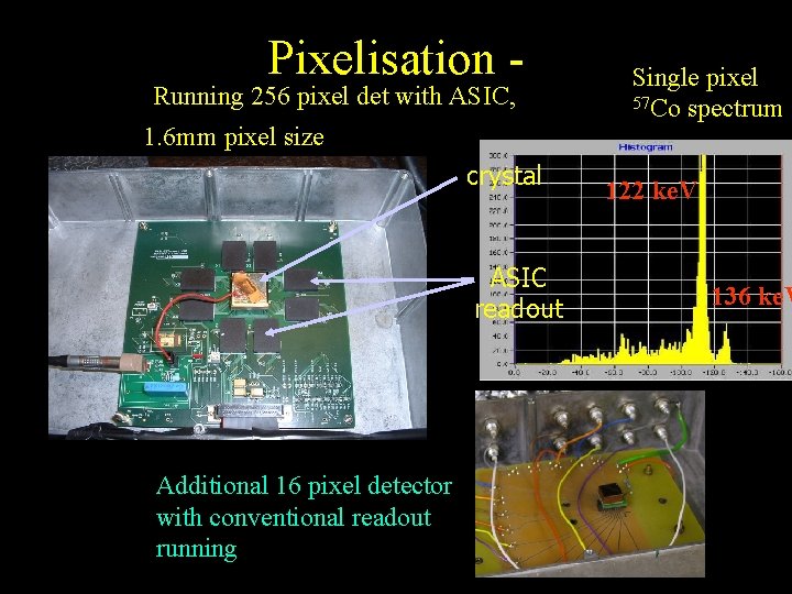 Pixelisation - Running 256 pixel det with ASIC, 1. 6 mm pixel size crystal