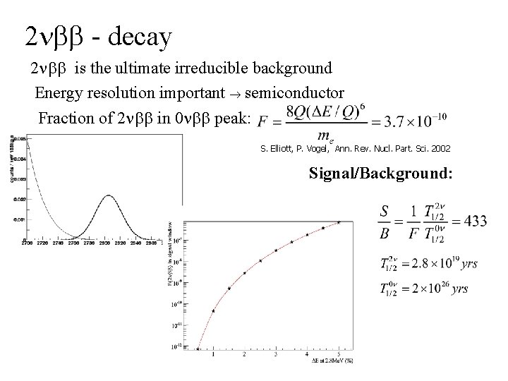 2 - decay 2 is the ultimate irreducible background Energy resolution important semiconductor Fraction