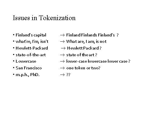 Issues in Tokenization • Finland’s capital • what’re, I’m, isn’t • Hewlett-Packard • state-of-the-art