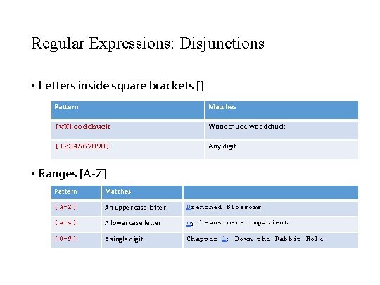 Regular Expressions: Disjunctions • Letters inside square brackets [] Pattern Matches [w. W]oodchuck Woodchuck,