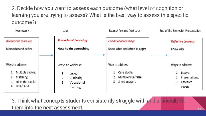 2. Decide how you want to assess each outcome (what level of cognition or