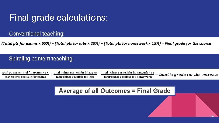 Final grade calculations: Conventional teaching: Spiraling content teaching: Average of all Outcomes = Final