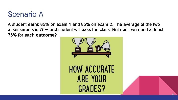 Scenario A A student earns 65% on exam 1 and 85% on exam 2.