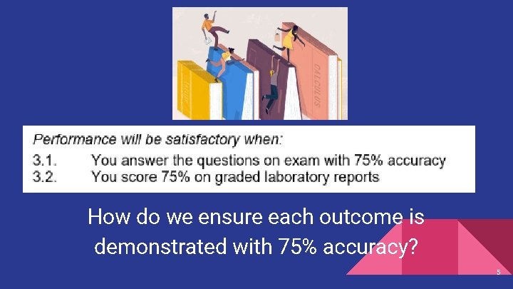 How do we ensure each outcome is demonstrated with 75% accuracy? 5 