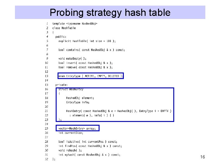 Probing strategy hash table 16 Probing strategy hash table 16