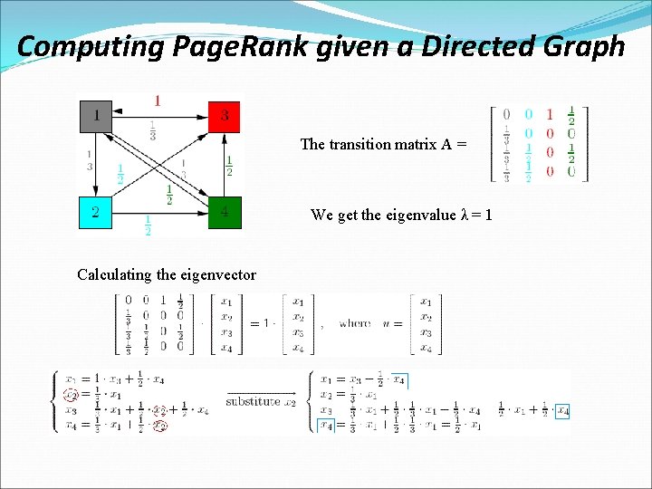 Computing Page. Rank given a Directed Graph The transition matrix A = We get