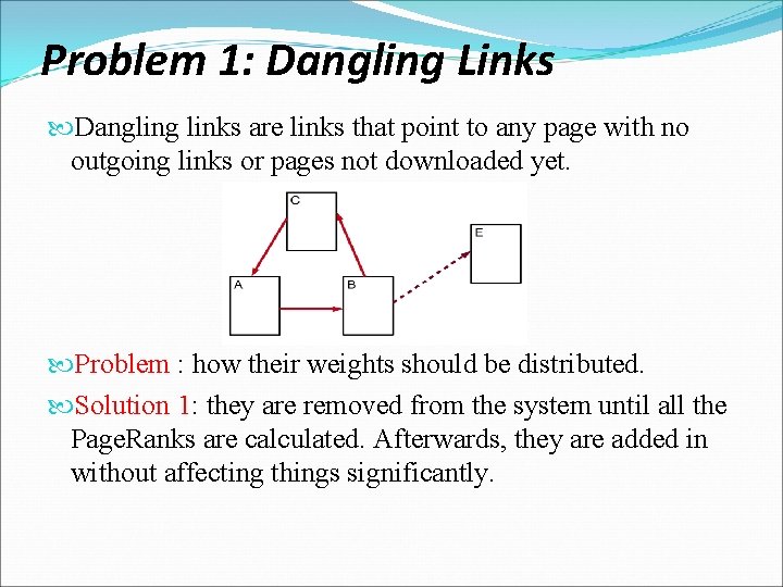 Problem 1: Dangling Links Dangling links are links that point to any page with