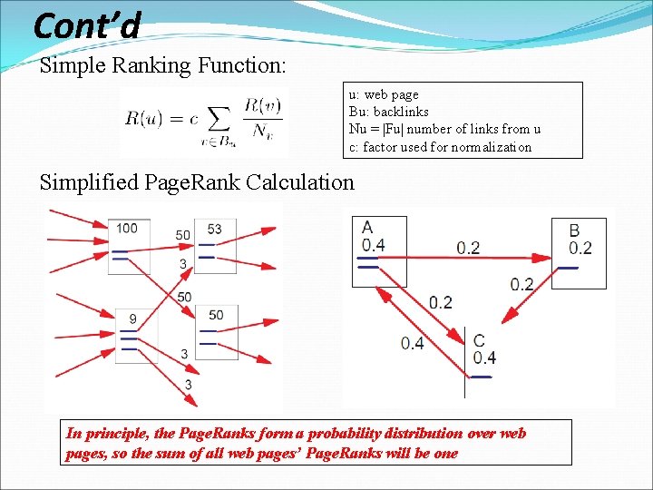 Cont’d Simple Ranking Function: u: web page Bu: backlinks Nu = |Fu| number of