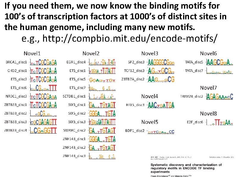 If you need them, we now know the binding motifs for 100’s of transcription