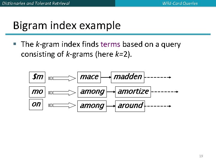 Wild-Card Queries Dictionaries and Tolerant Retrieval Bigram index example § The k-gram index finds