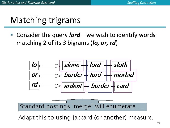 Spelling Correction Dictionaries and Tolerant Retrieval Matching trigrams § Consider the query lord –