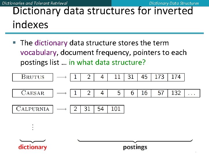 Dictionaries and Tolerant Retrieval Dictionary Data Structures Dictionary data structures for inverted indexes §
